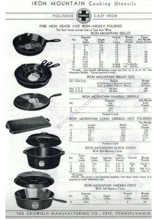 Help identifying this Griswold skillet? : r/castiron