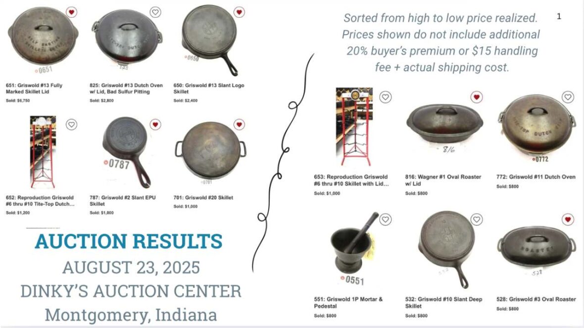 Top auction prices at vintage cast iron collector's auction on August 23, 2025.